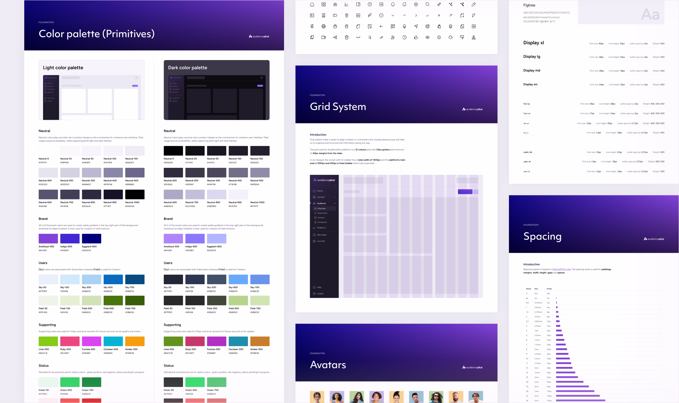 AudiencePlus design foundations