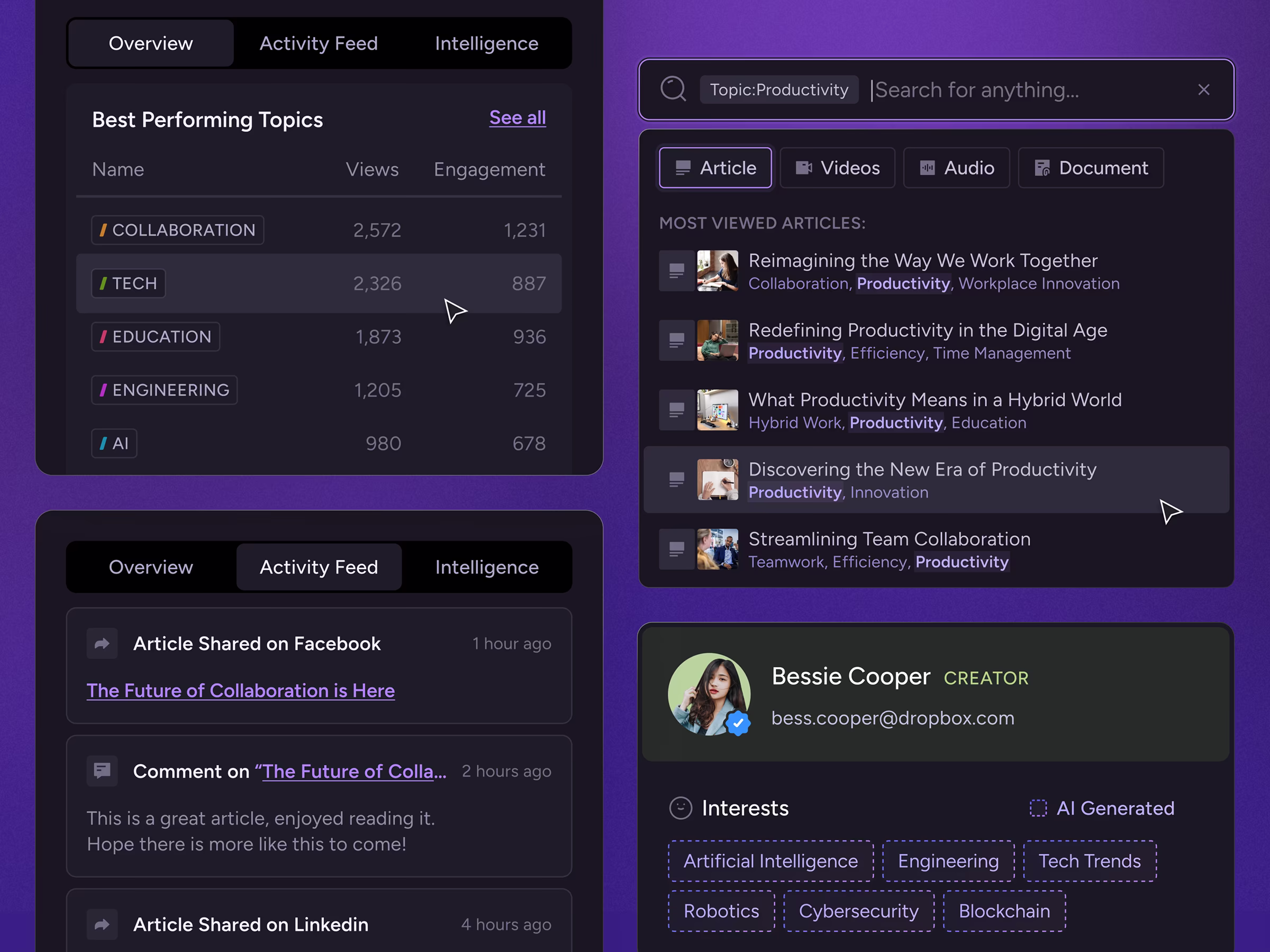 AudiencePlus dark-mode cards for topics, activity, search, and creator profile