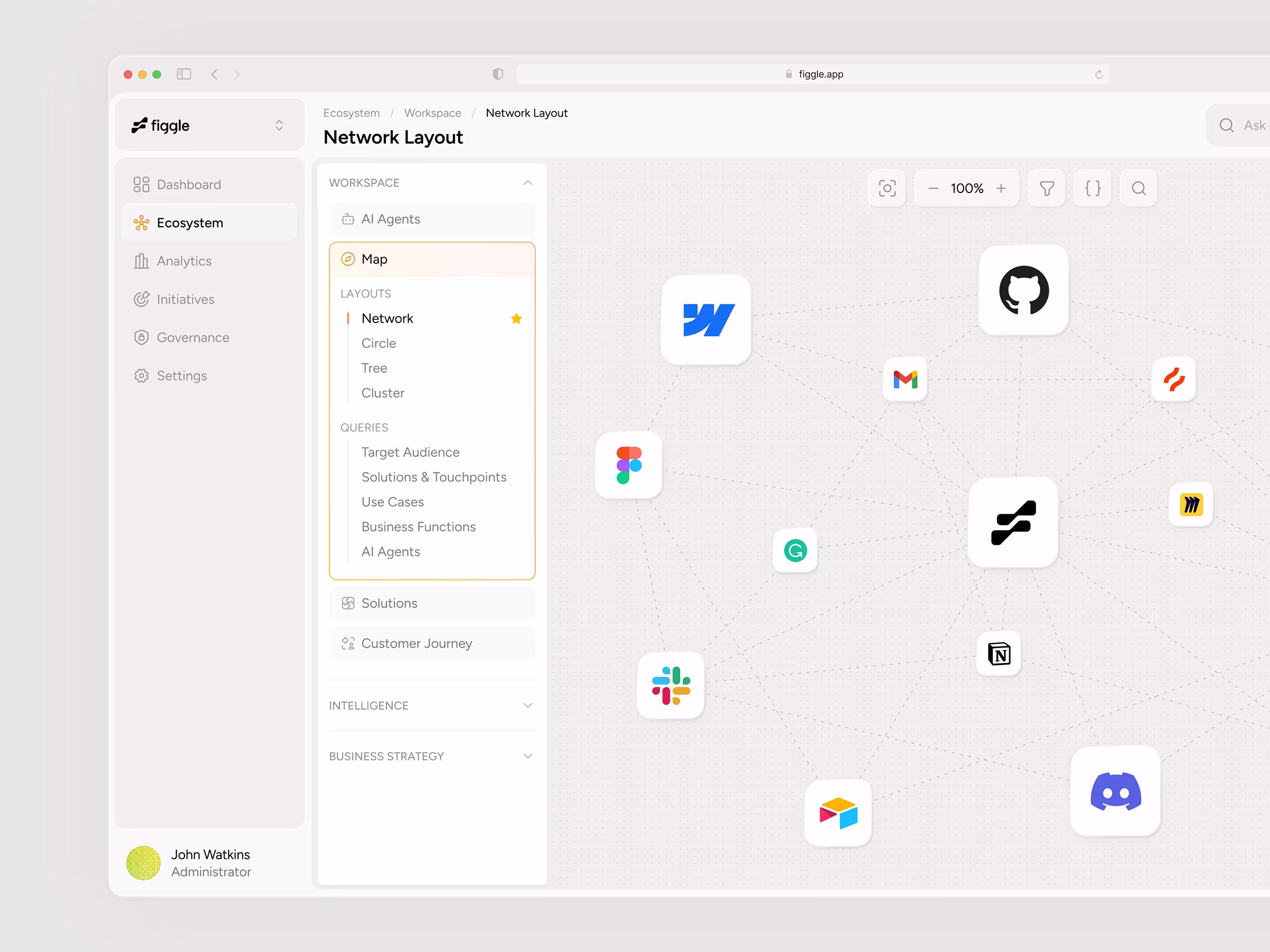 Figgle workspace with a nested sidebar and network layout of connected apps