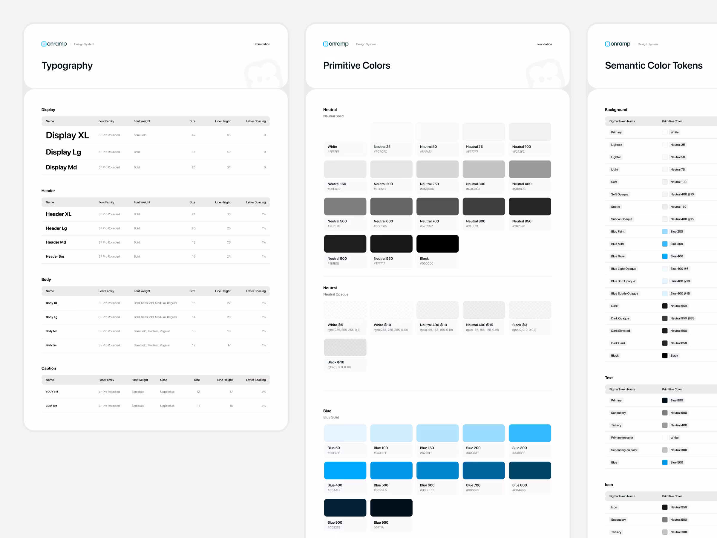 Onramp design system foundations for typography and color tokens