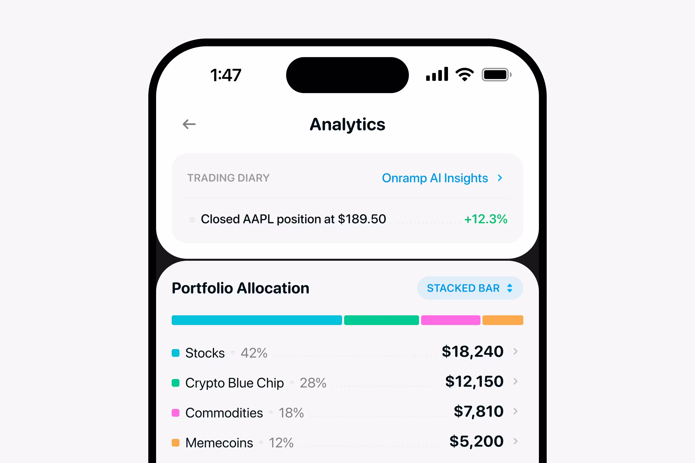 Onramp analytics screen with trading diary and portfolio allocation