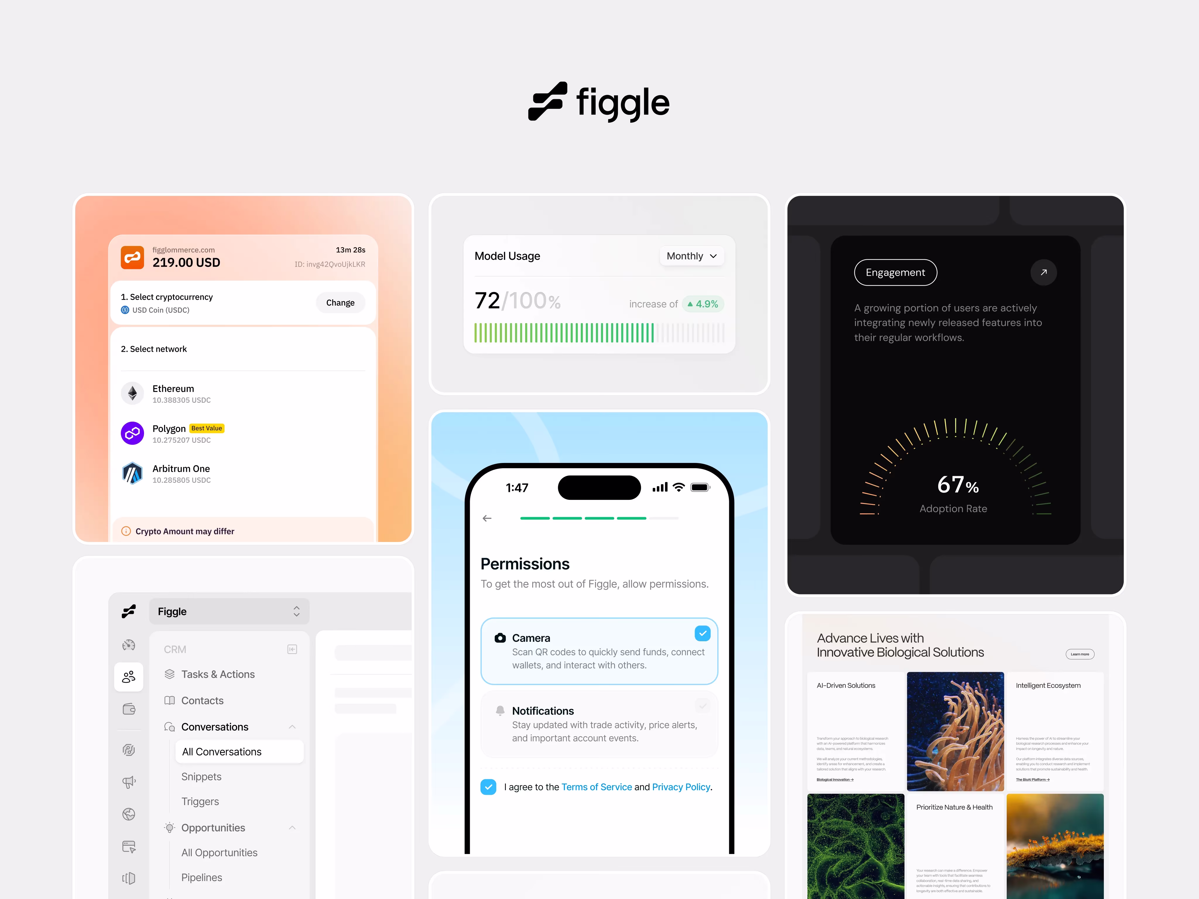 Figgle collage of product UI, analytics, and mobile permission screens